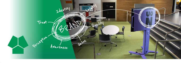 Why You Should be Utilising Visual Branding